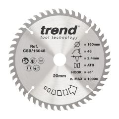 Hole Saw Blades 
